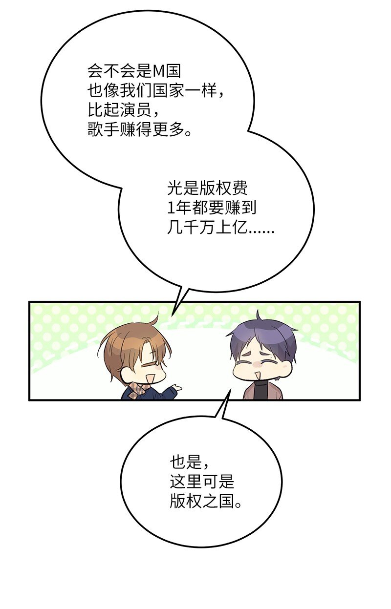 《我的叔叔是超级巨星》150 又见面啦 第14页