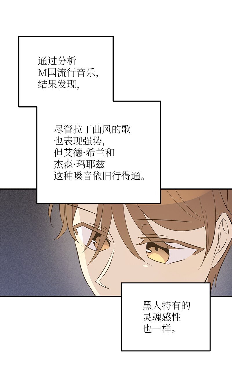 《我的叔叔是超级巨星》151 为他改变 第31页