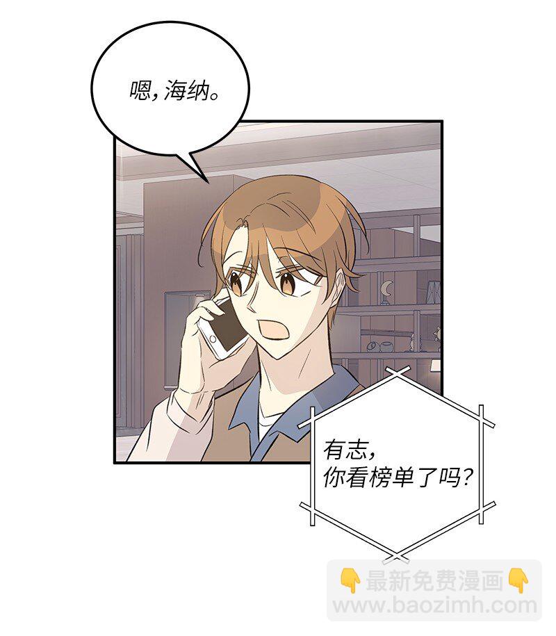 《我的叔叔是超级巨星》156 M国活动 第4页