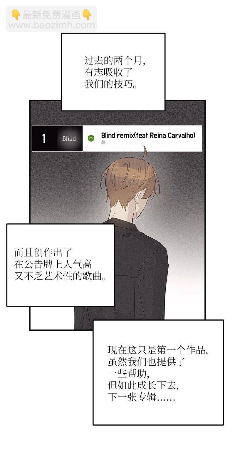 《我的叔叔是超级巨星》158 拉娜，做你自己 第24页