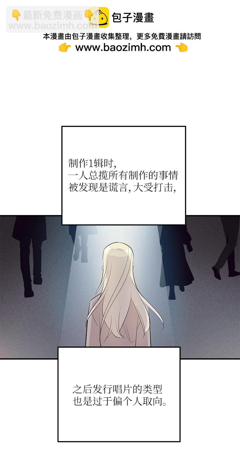 《我的叔叔是超级巨星》158 拉娜，做你自己 第2页