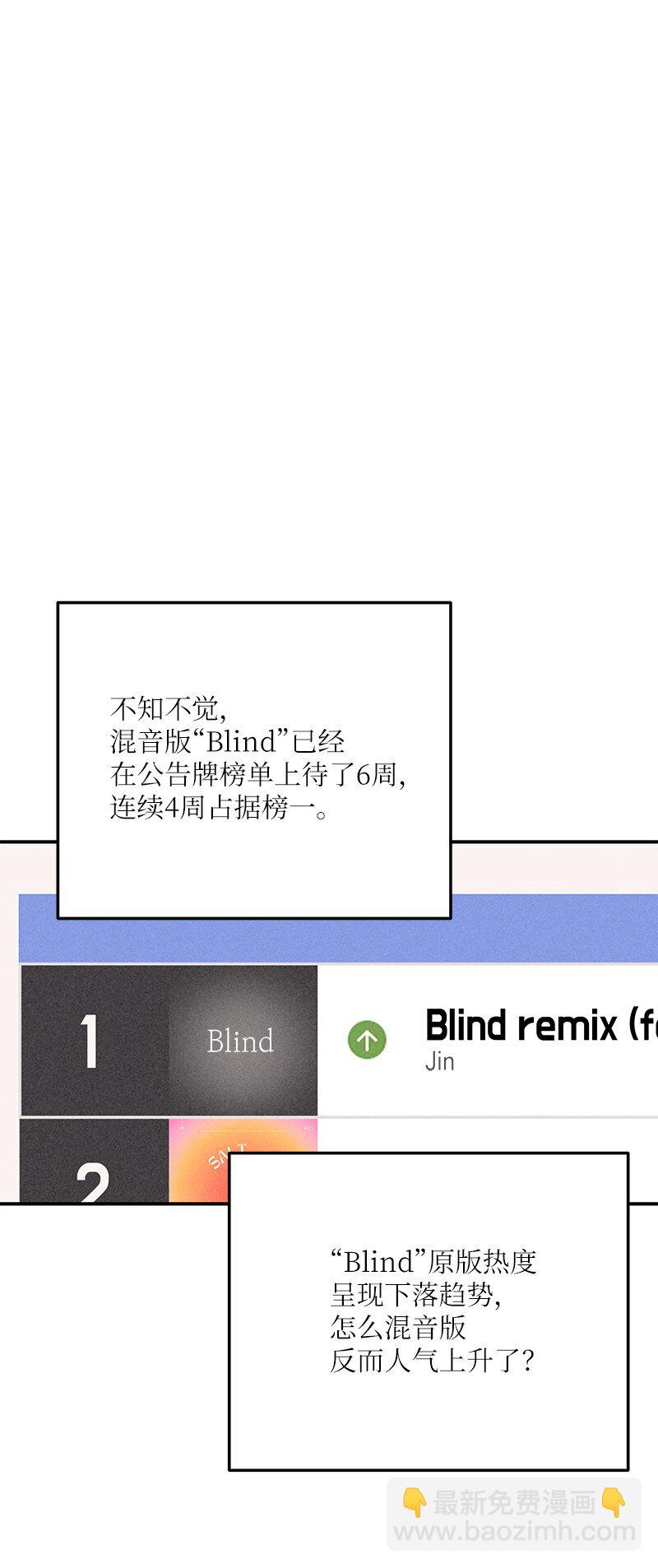 《我的叔叔是超级巨星》157 女友驾到 第48页