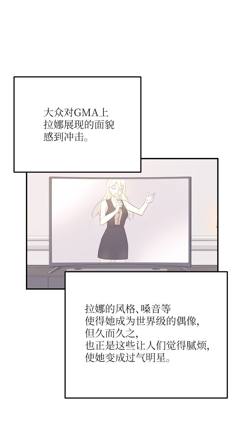 《我的叔叔是超级巨星》160 重新出发的拉娜 第48页