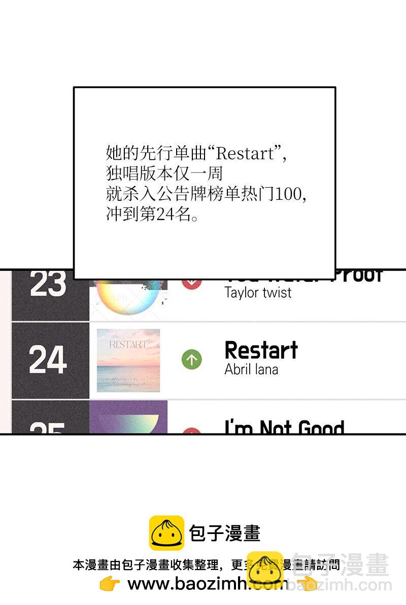 《我的叔叔是超级巨星》160 重新出发的拉娜 第50页