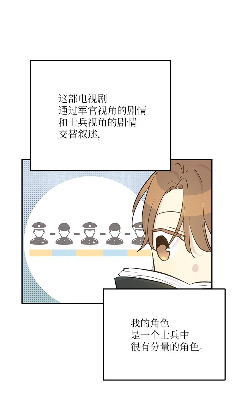 《我的叔叔是超级巨星》164 试镜 第6页