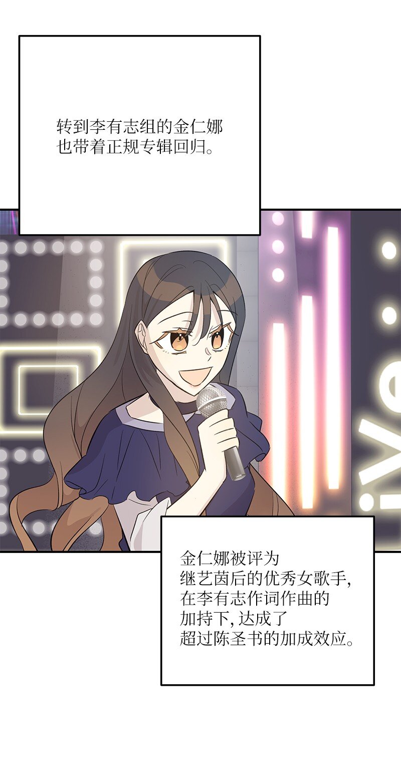 《我的叔叔是超级巨星》163 您的会员已升级 第28页