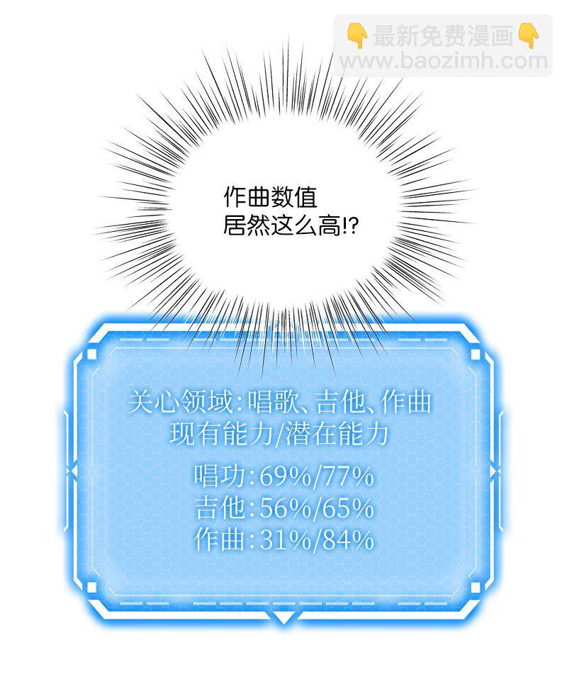 《我的叔叔是超级巨星》172 新人来了 第5页
