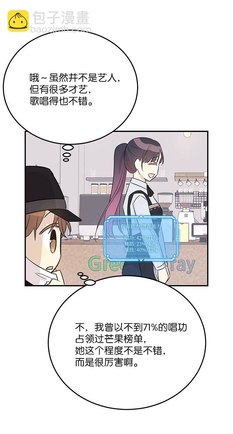 《我的叔叔是超级巨星》171 红唇的新歌 第35页