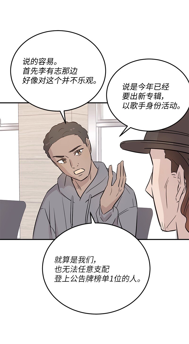 《我的叔叔是超级巨星》176 好莱坞的提案 第13页