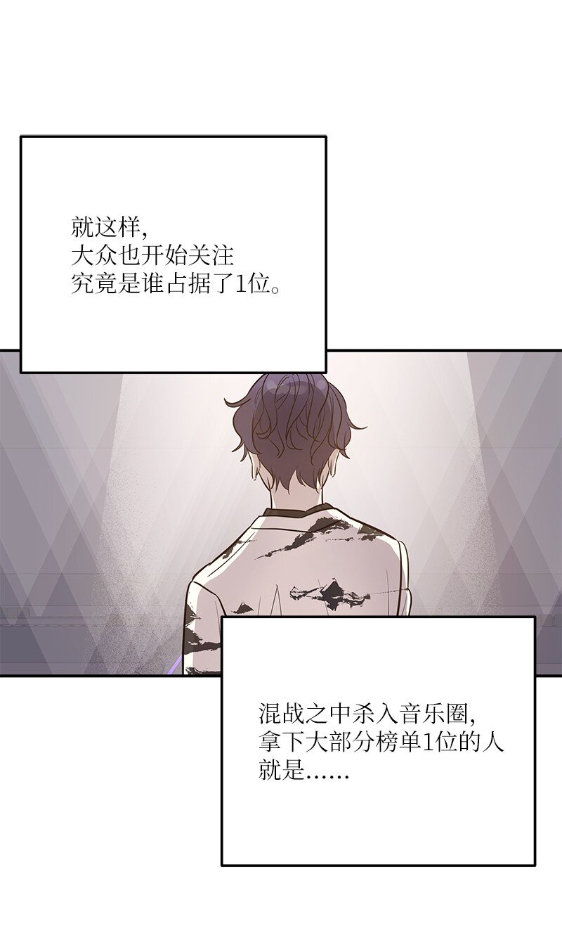《我的叔叔是超级巨星》178 怪物新人？ 第22页