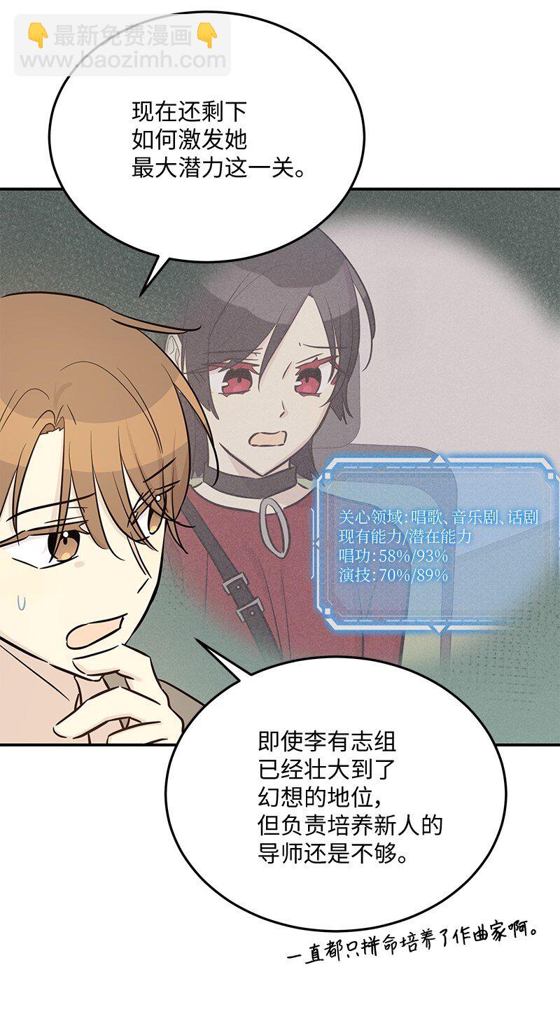 《我的叔叔是超级巨星》177 组建导师组 第32页