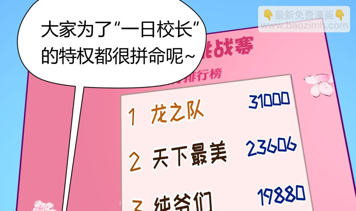 《女校攻略》第44话 真·女装大佬 第20页