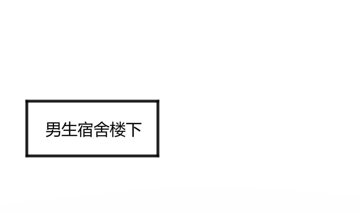 《女校攻略》第75话 制造假象 第49页