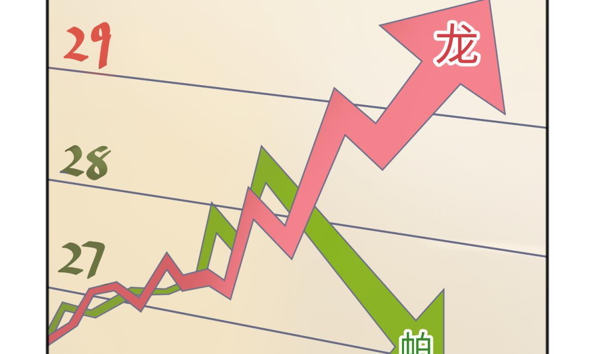 《女校攻略》第126话 吃瓜需谨慎 第44页