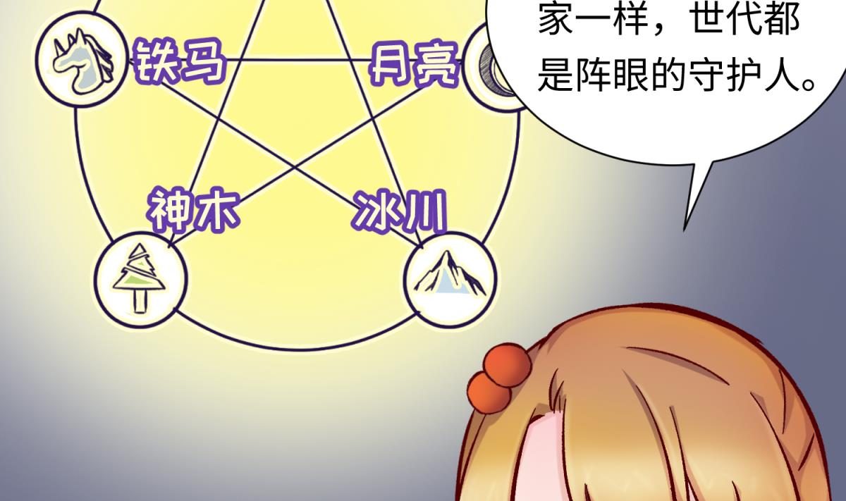 《女校攻略》第142话 你肿了么？ 第47页