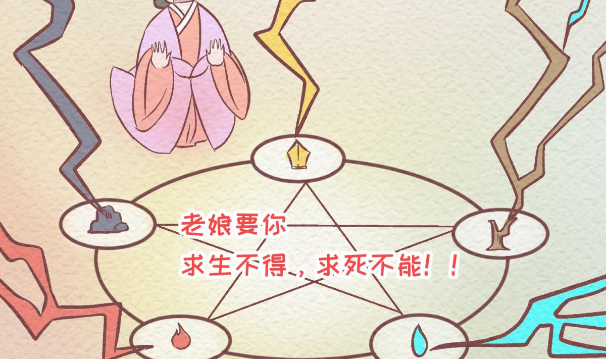 《女校攻略》第142话 你肿了么？ 第44页
