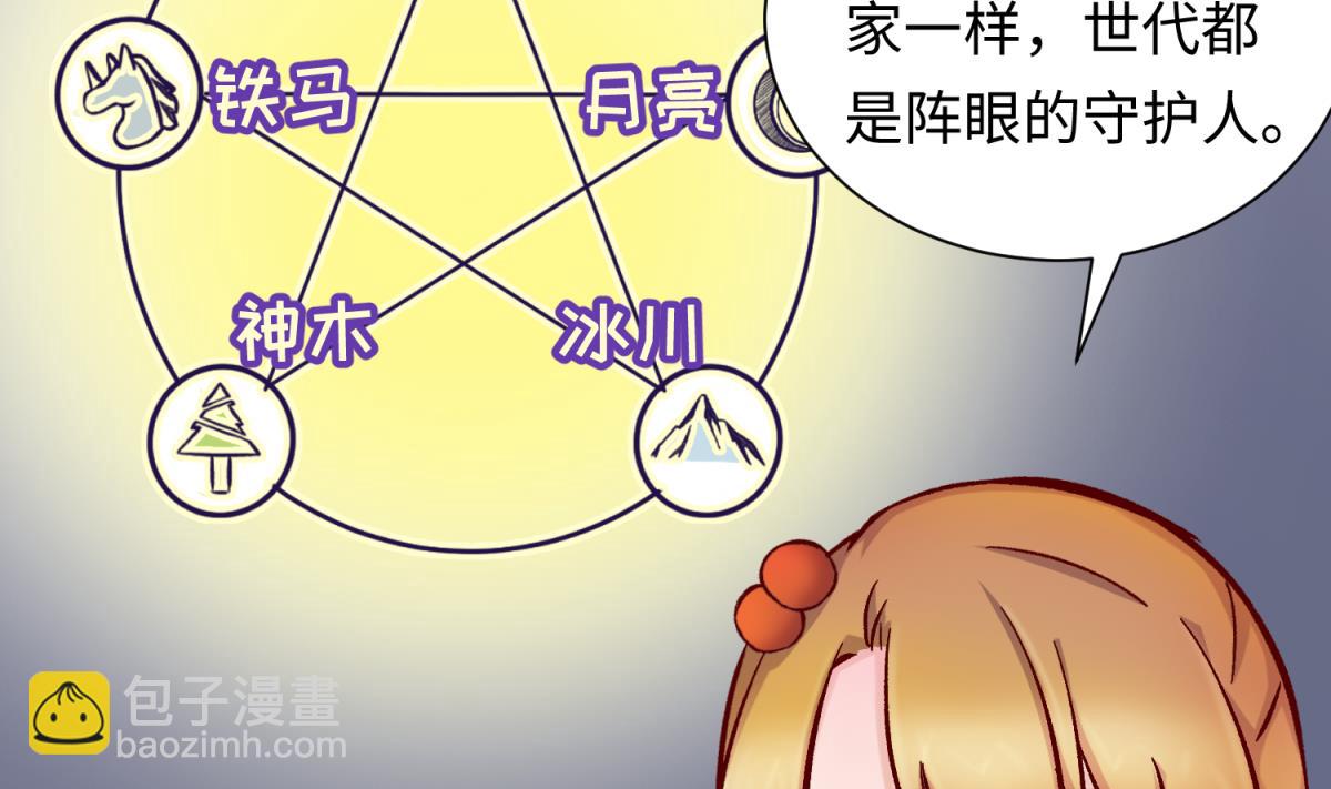 《女校攻略》第142话 你肿了么？ 第47页