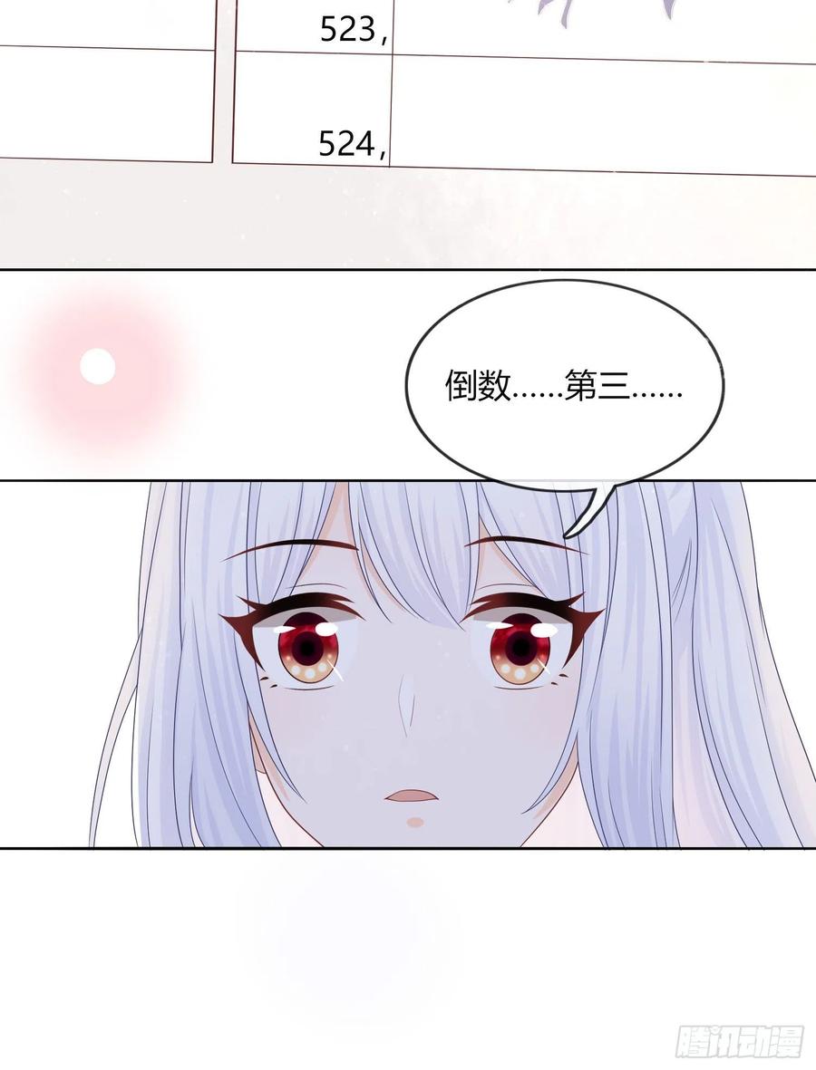 《当影后不如念清华（重生考清华）》拯救被霸凌的学霸 第37页