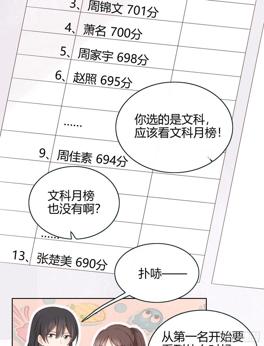 《当影后不如念清华（重生考清华）》拯救被霸凌的学霸 第34页