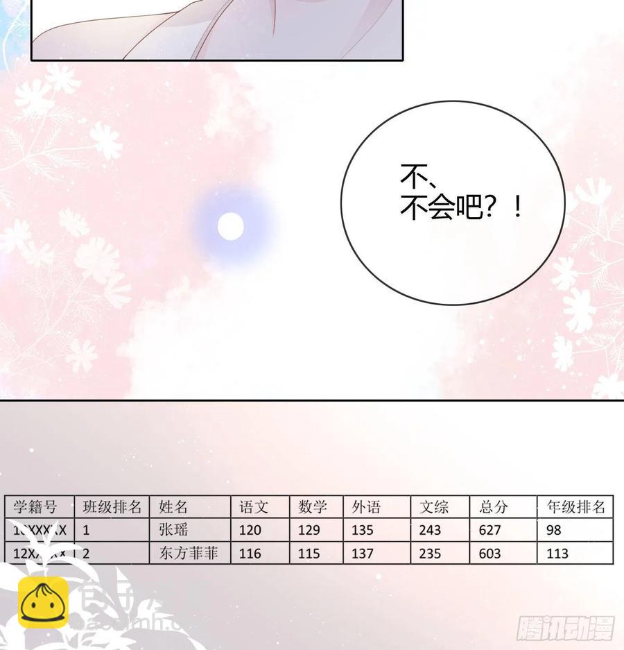 《当影后不如念清华（重生考清华）》新的一年，多多指教！ 第28页