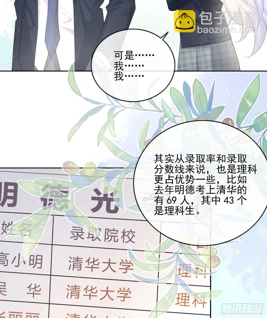 《当影后不如念清华（重生考清华）》转入火箭班 第6页