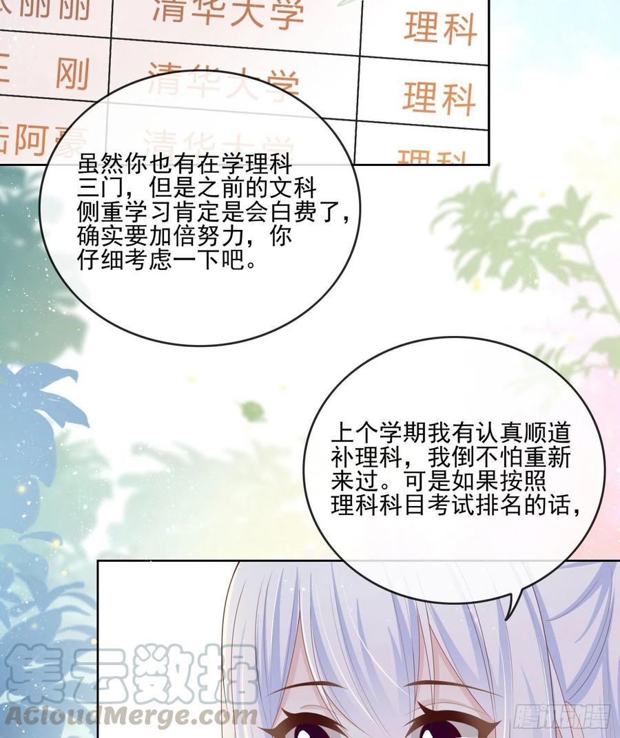 《当影后不如念清华（重生考清华）》转入火箭班 第7页