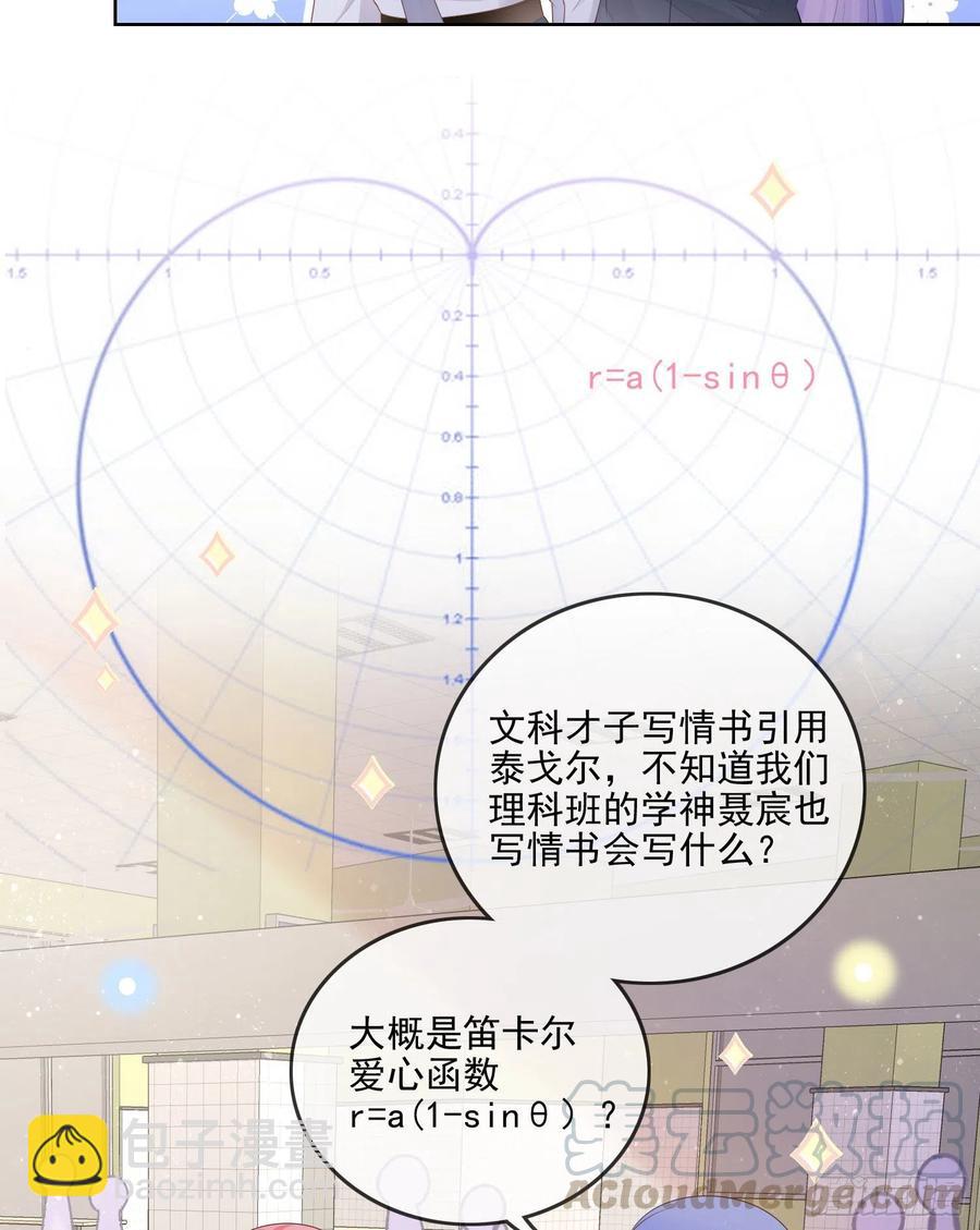 《当影后不如念清华（重生考清华）》你要不要学理科？ 第7页