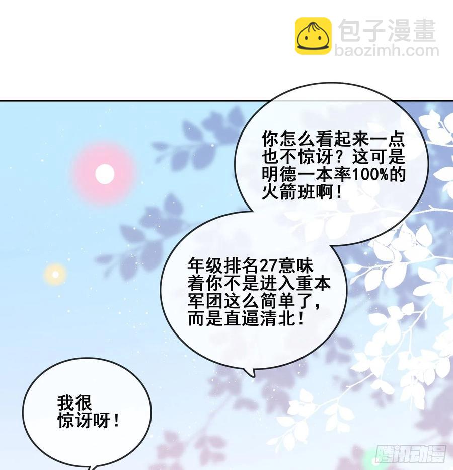 《当影后不如念清华（重生考清华）》成绩好了，周围全是笑脸 第3页