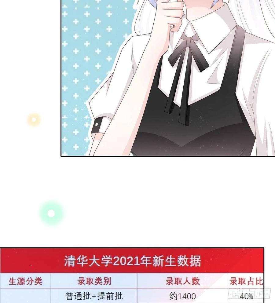 《当影后不如念清华（重生考清华）》十条大道通清华 第18页