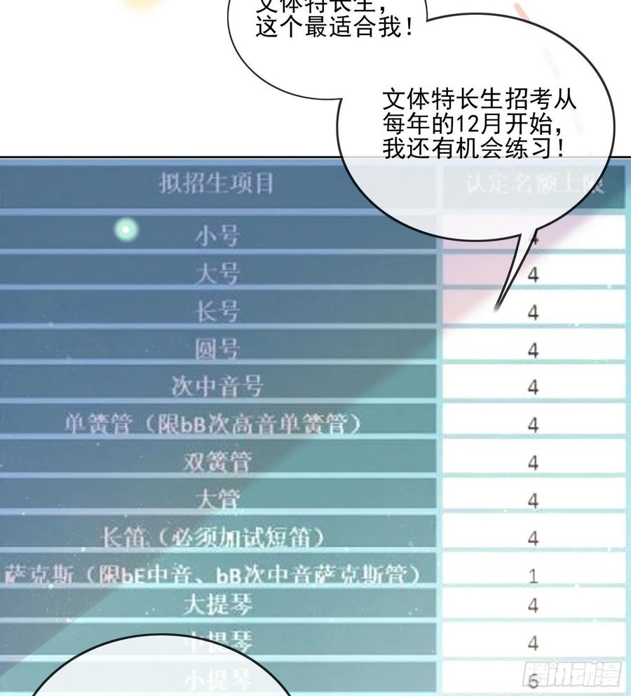 《当影后不如念清华（重生考清华）》十条大道通清华 第24页