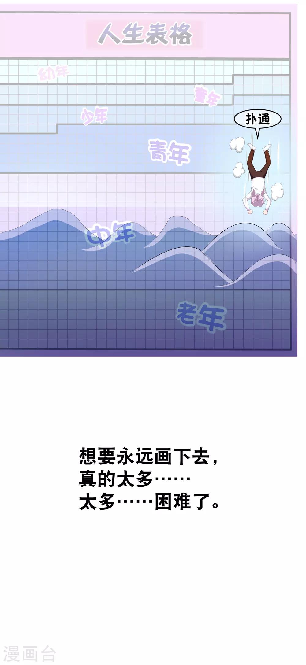《这个贵妃有点飘》你愿意为梦想付费吗 第20页