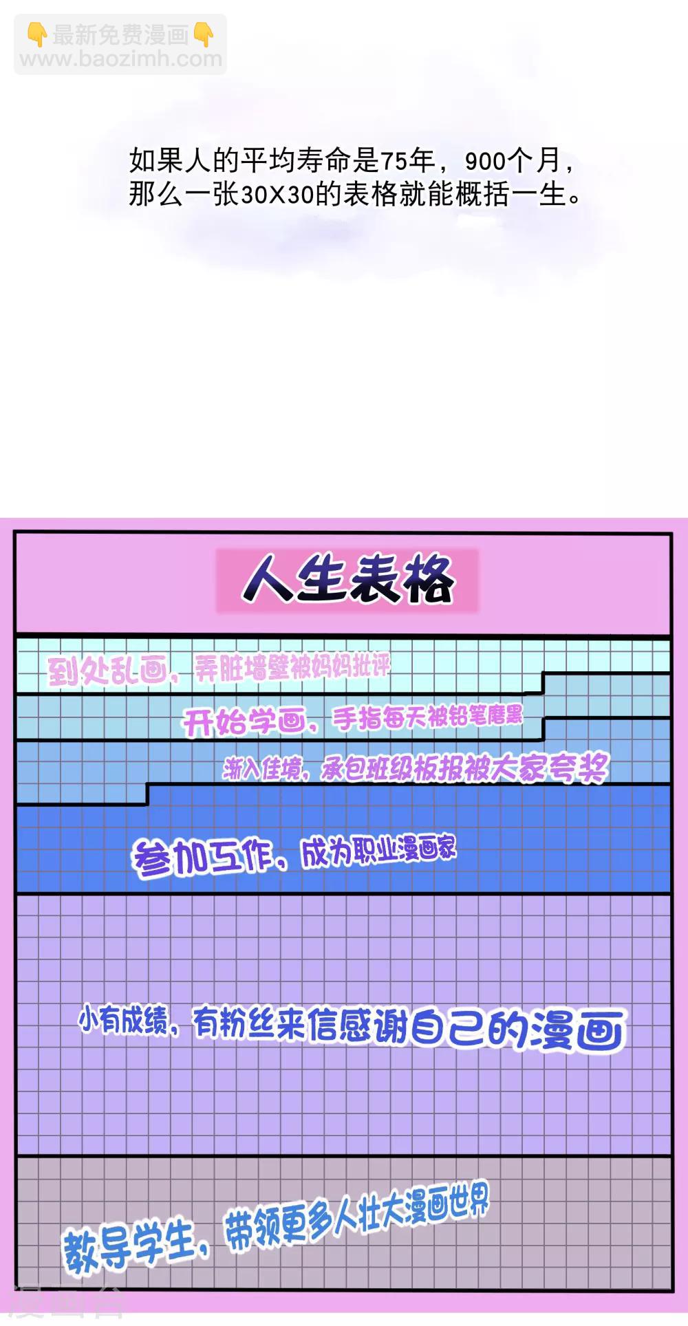 《这个贵妃有点飘》你愿意为梦想付费吗 第2页