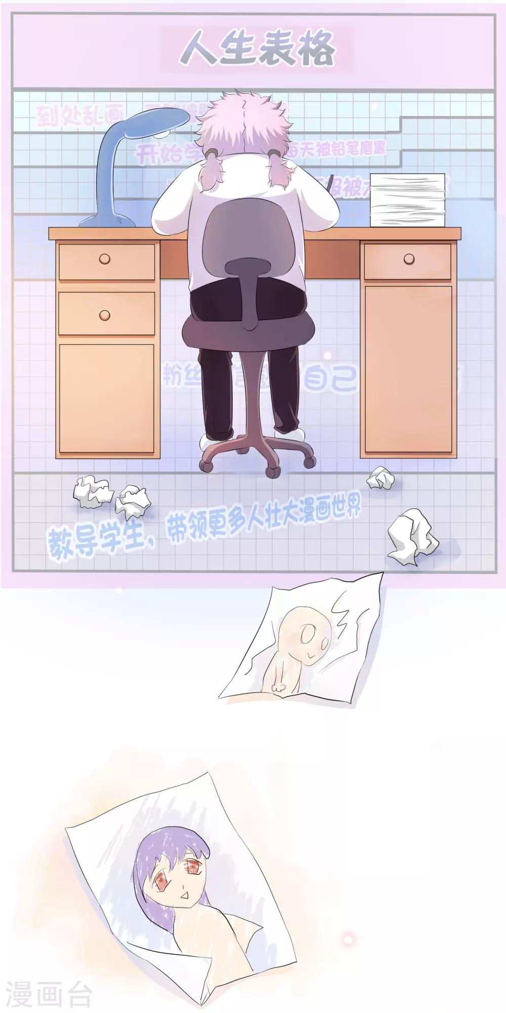 《这个贵妃有点飘》你愿意为梦想付费吗 第4页