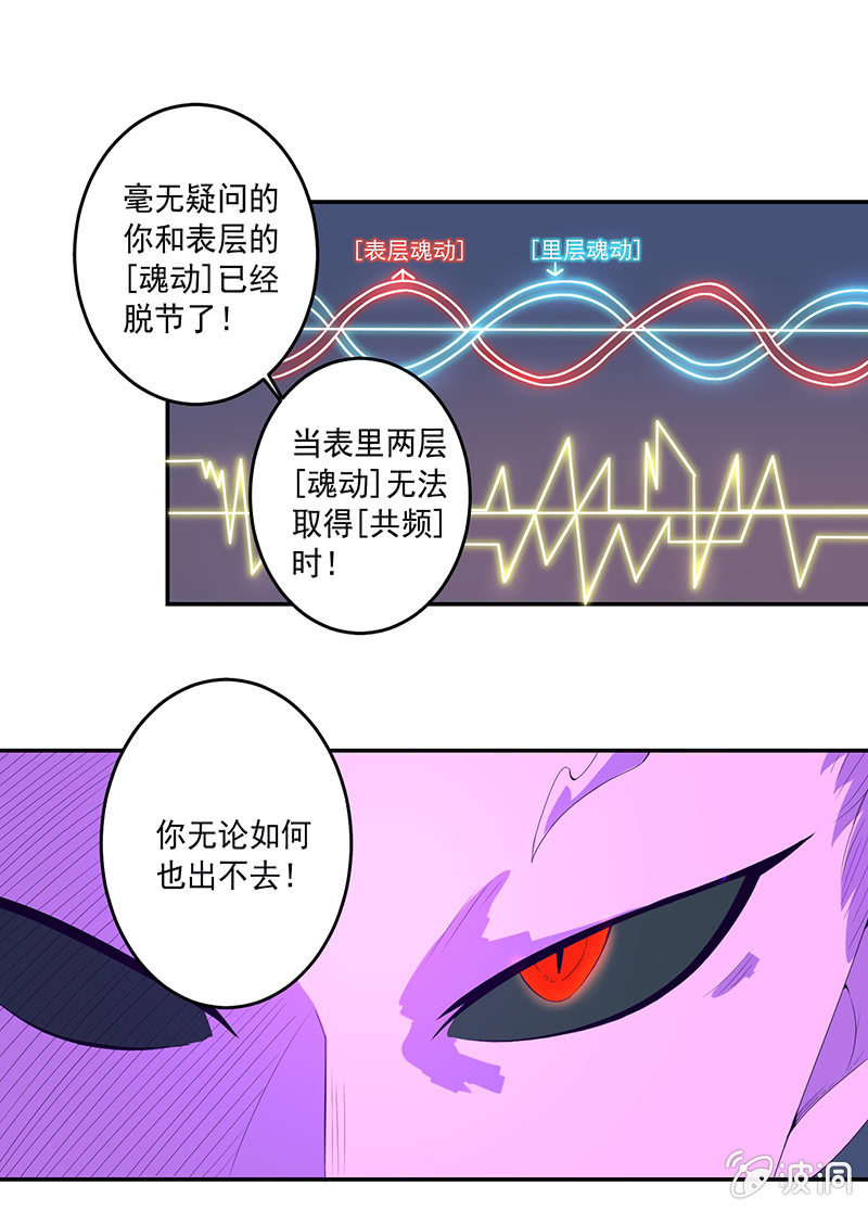 《斗战胜佛》第64话 魂动·共频 第3页