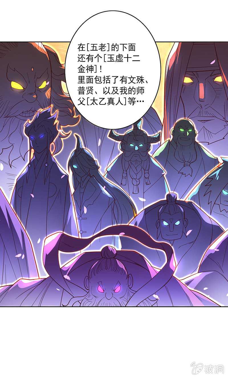 《斗战胜佛》第73话 开幕！！ 第6页