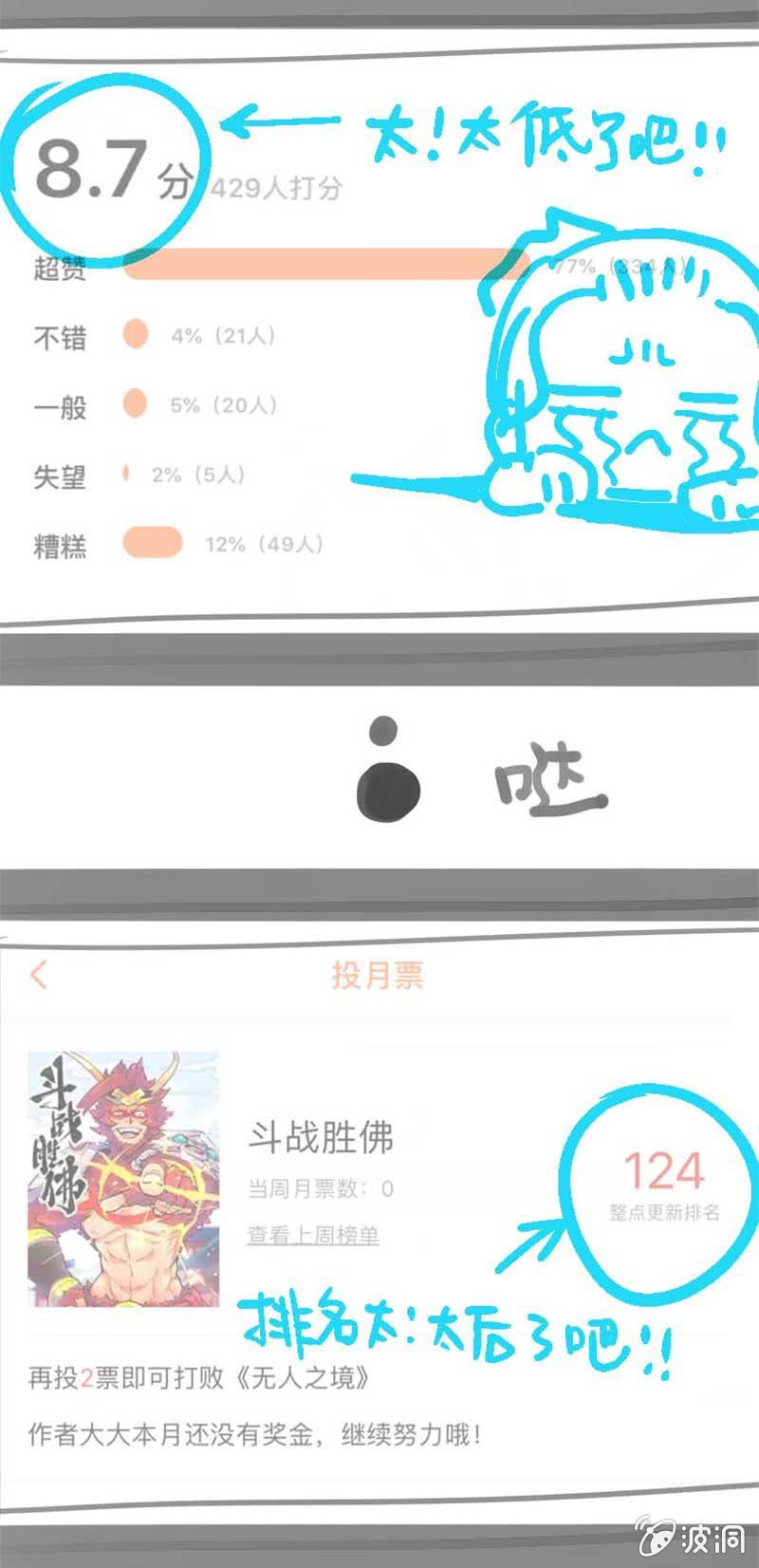 《斗战胜佛》致亲爱的读者 第4页