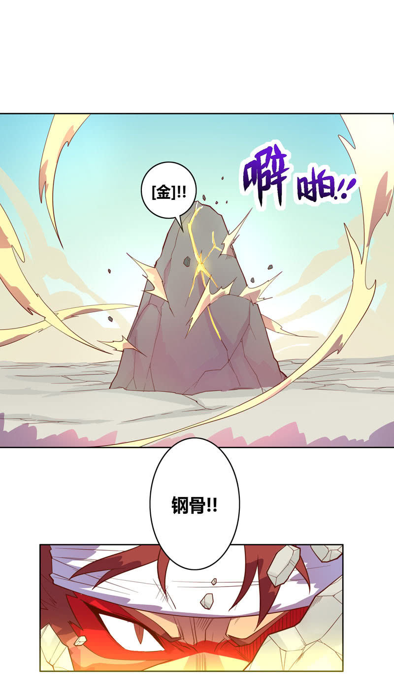 《斗战胜佛》第121话 兄弟 第2页