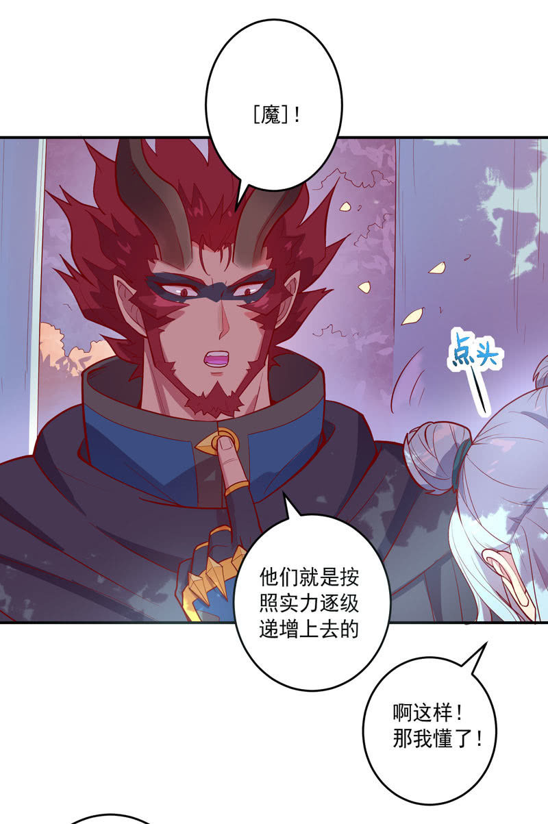 《斗战胜佛》第152话 魔刹帝国 第28页