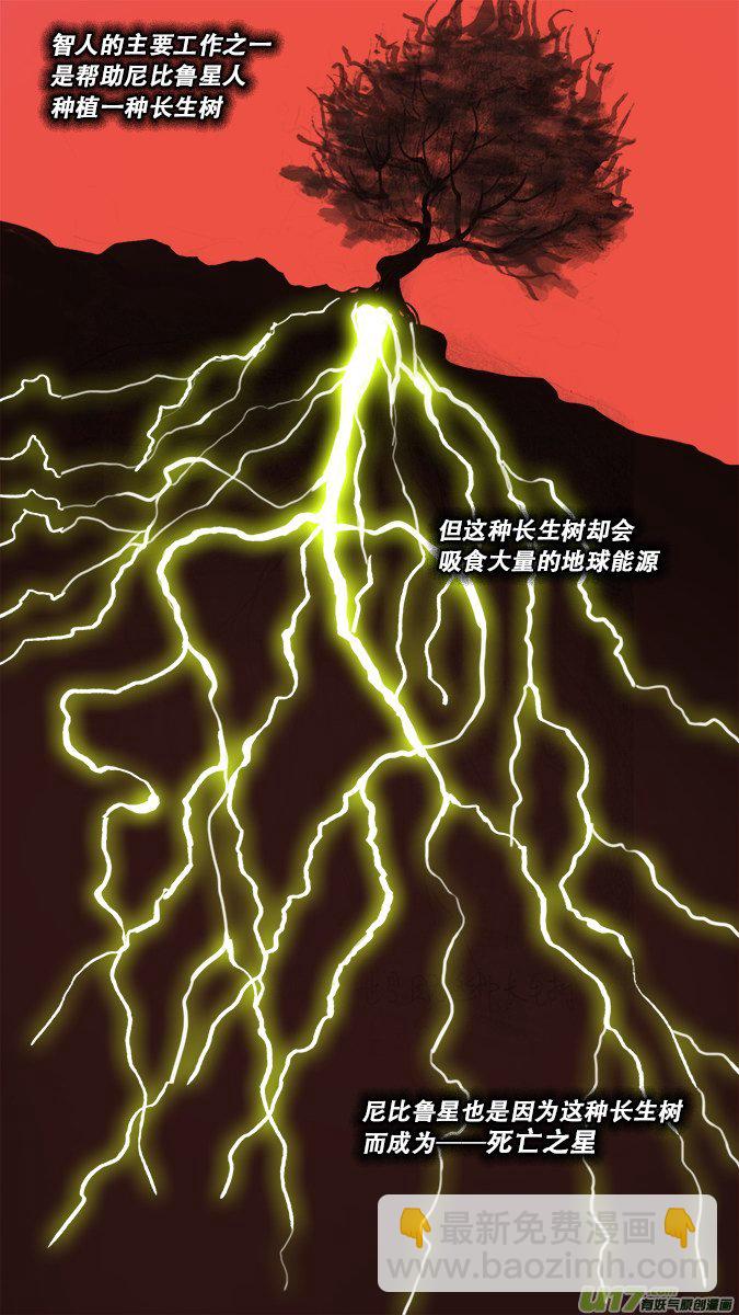 《超质体》198第一部最终章 第15页