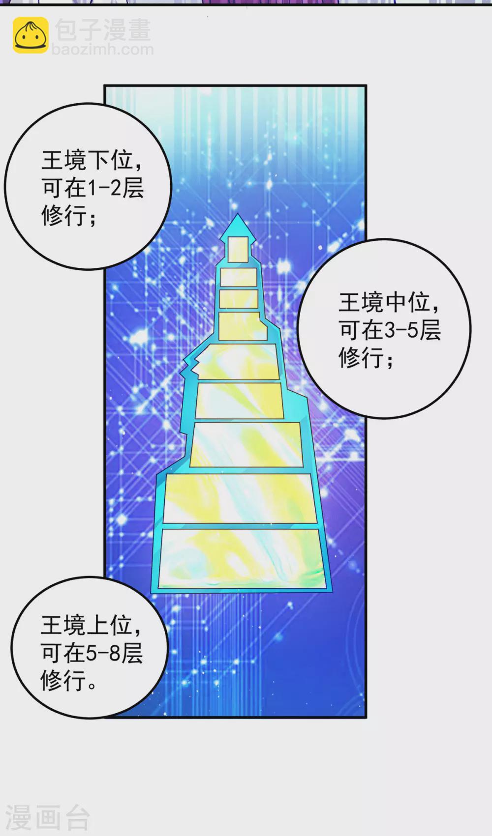 《我有九个女徒弟》第107话 此人是谁？ 第16页