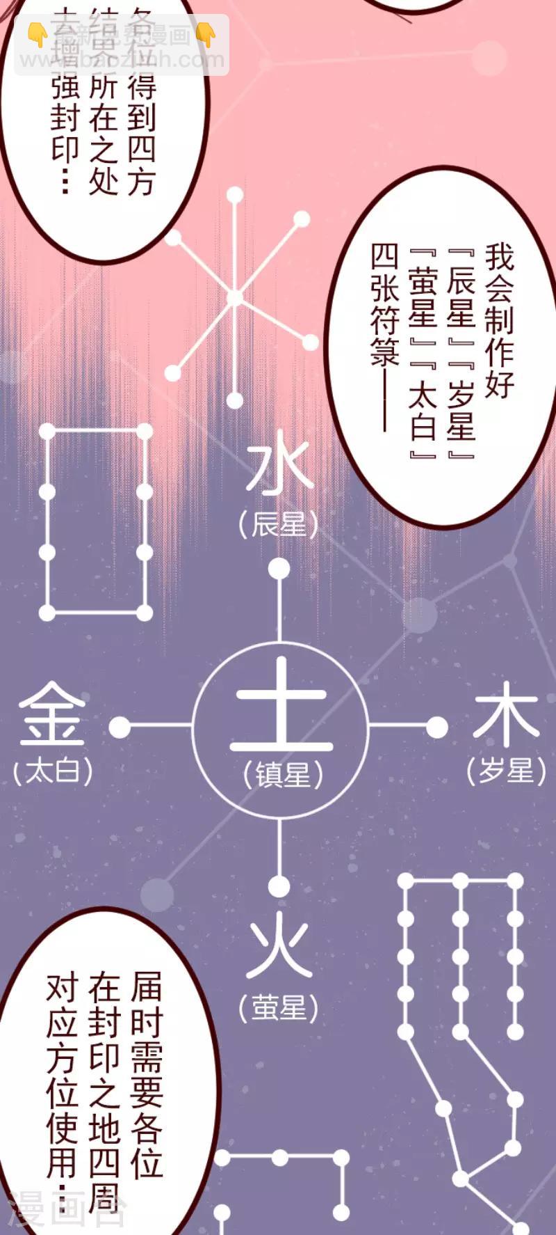 《魔气来袭!》第94话 山雨欲来2 第2页