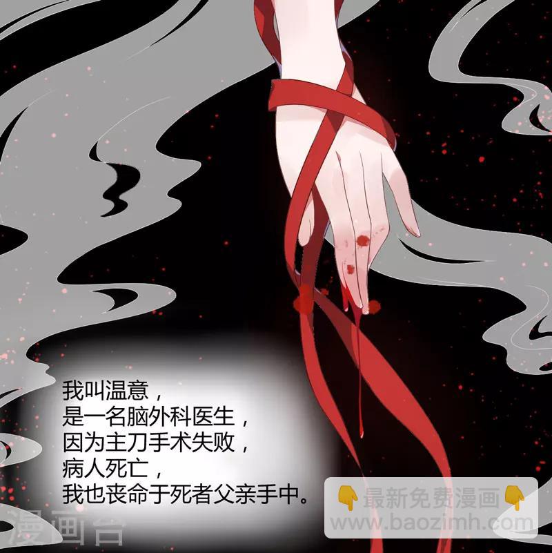 《倾世医妃要休夫》第1话 穿越成郡主？ 第2页