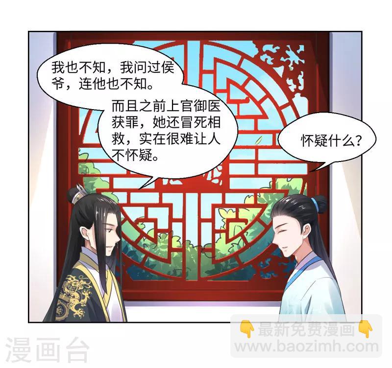 《倾世医妃要休夫》第21话 她不是杨洛衣 第31页