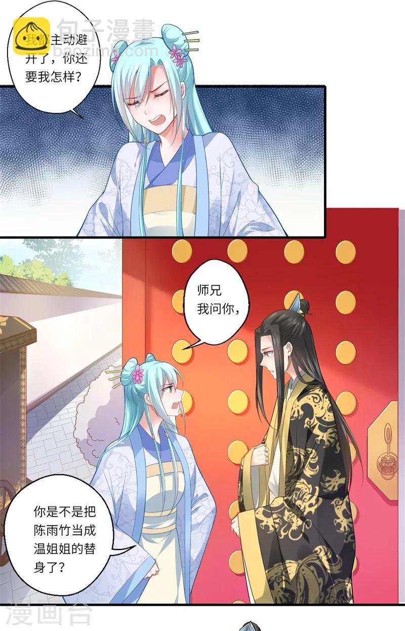 《倾世医妃要休夫》第68话 我早知她不是温意 第15页