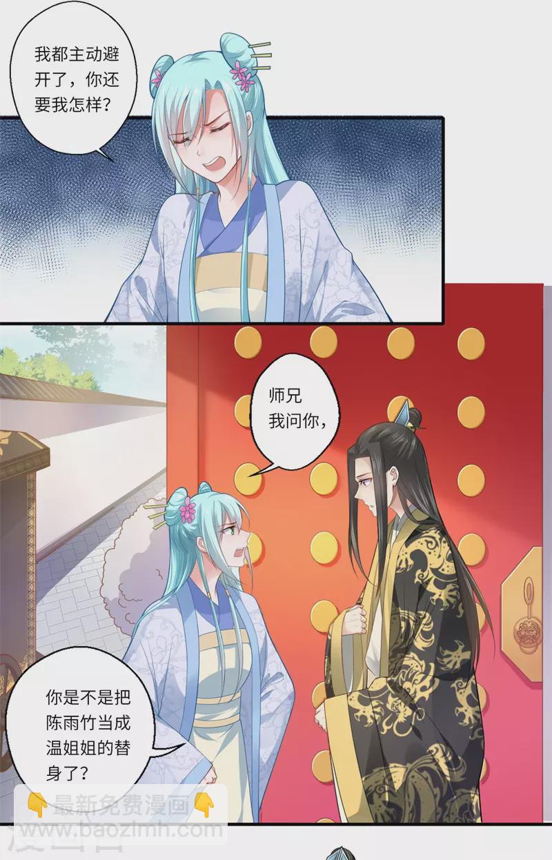 《重生医妃很痴情》第68话 我早知她不是温意 第15页
