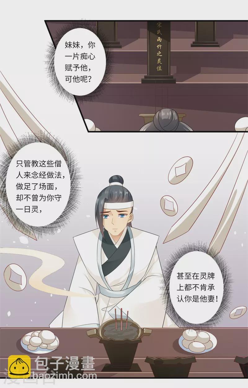 《重生医妃很痴情》第86话 温意有难 第14页