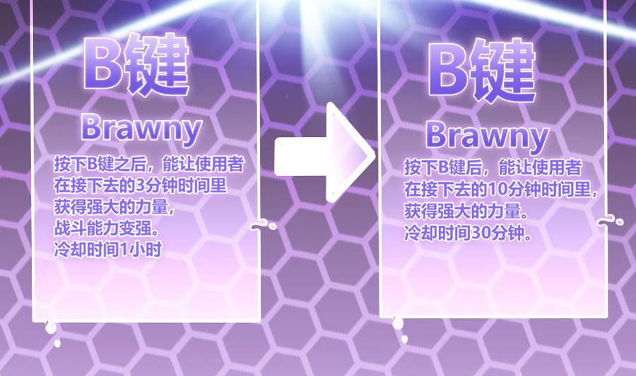 《超级键盘侠》第106话 B键升级 第38页