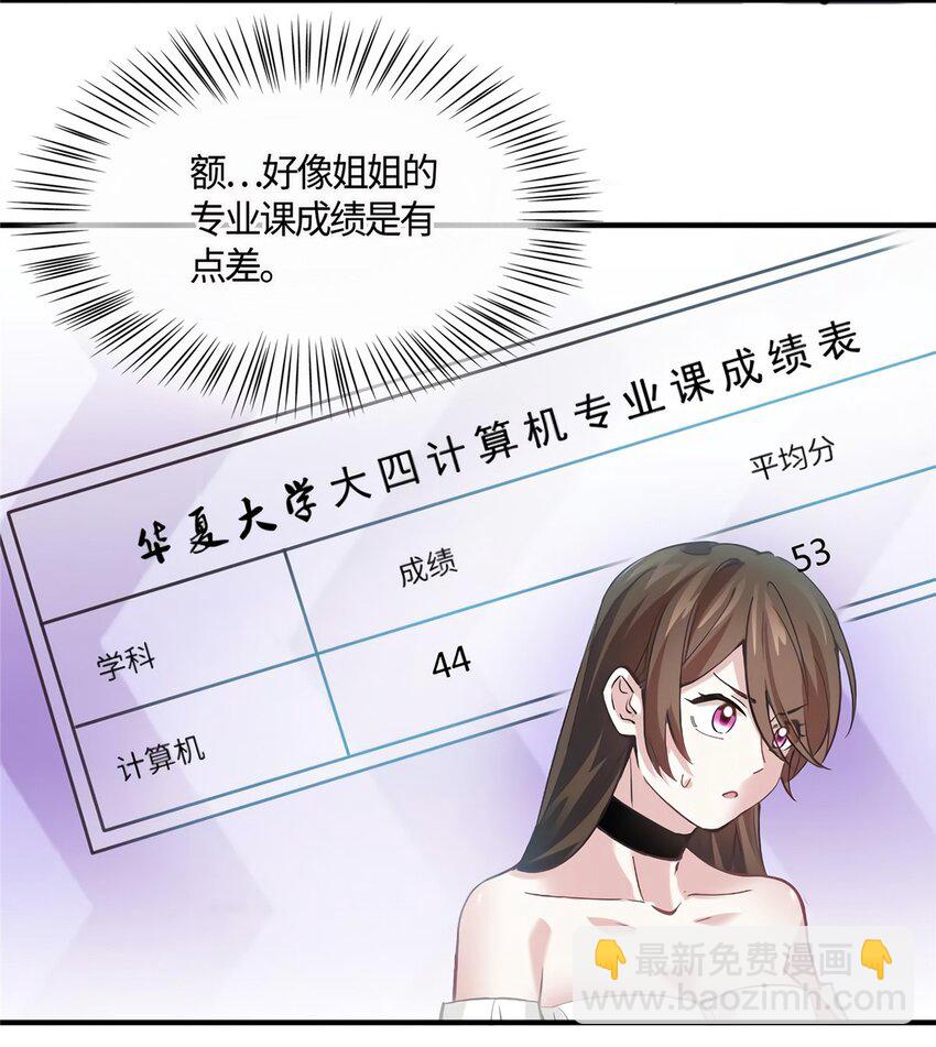 《神秘枕边人boss，借个运》09 是我马甲！但不能掉！ 第35页