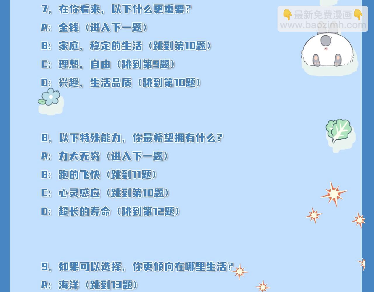 《人鱼陷落（彩蛋日更中）》第4期 测测你是人鱼陷落里的谁！（日更中） 第9页