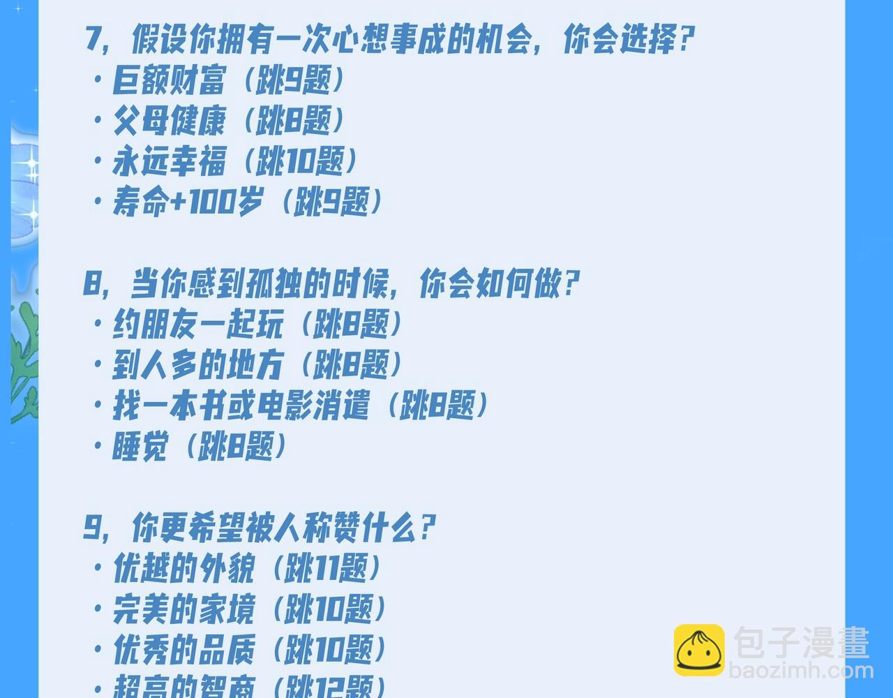 《人鱼陷落（彩蛋日更中）》第18期 测试你会分化成谁Omega版（日更中） 第8页